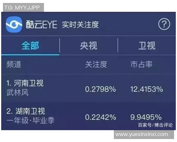 全球华人运动员风采榜单揭晓体育明星影响力排名分析 全球华人运动员风采榜单揭晓体育明星影响力排名分析