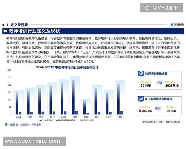 艺术体育培训行业领军者的崛起与未来发展趋势分析
